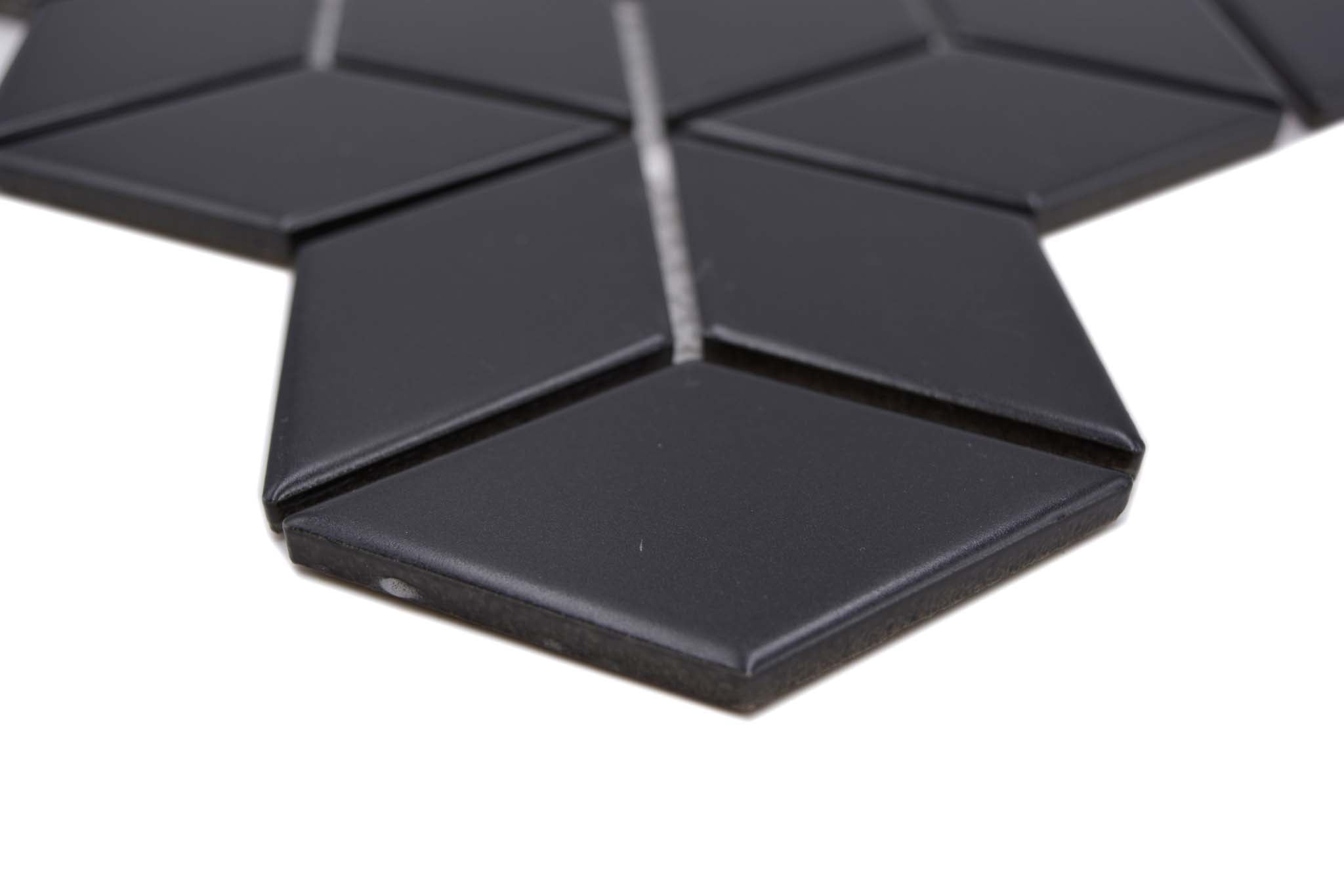 Mosaik Svart Östersund - 011 | 0,081 m²/ark